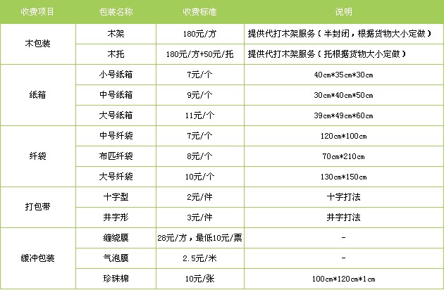 &#20061;&#28216;&#24179;&#21488;&#45;&#20061;&#28216;&#40;&#20013;&#22269;&#41;&#19968;&#31449;&#24335;&#26381;&#21153;&#24179;&#21488;